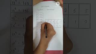 Easy Tricks of 11 to 20 Square |Square of 11 to 20 Tricks|