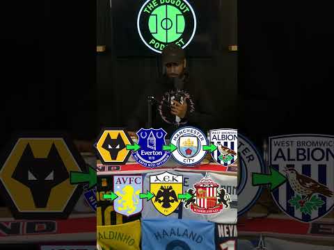 CAREER PATH #football #careeroptions #league #footballjourney #careerpaths #differentpaths #podcast
