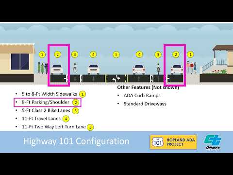 Hopland ADA Winter Update 2024-2025