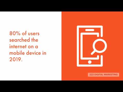 Why You Need to Have A Mobile-Friendly Website
