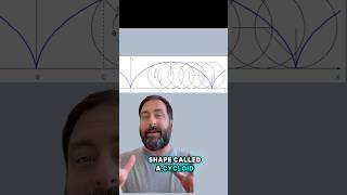 Cycloid motion #xxsci #physics #stem #science #learn