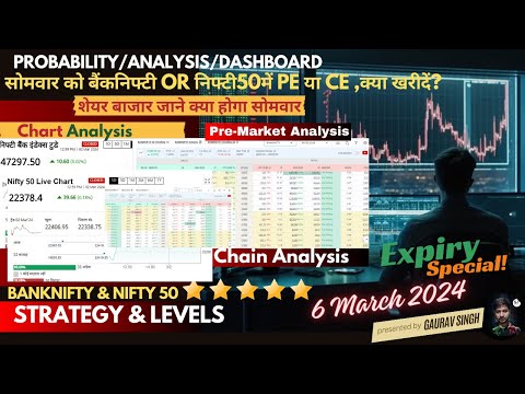 LIVE   Banknifty Expiry special | Nifty 50 | Stocks | intraday Trading Kya Hogi Aaj Ki Strategy.