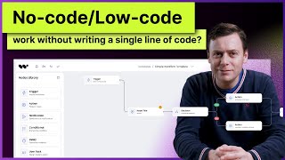 Hidden costs of outdated tools: the NO-CODE shift explained!