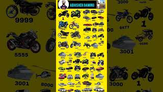 All cheat code🔥 In Indian bike driving 3d game #newcheatcode #allcheatcode #viral #indianbikesdrivin