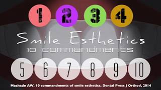 Orthodontic Smile Design.  DENTALGRAM