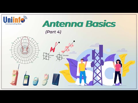 Basis Parameters and Deﬁnitions of Antennas - Antenna Basics