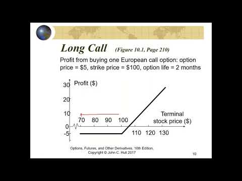 Chapter 10 Lecture