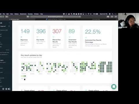 Gtmhub Demo (Oct 21, 2020)