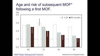 Management of patients with fragility fractures