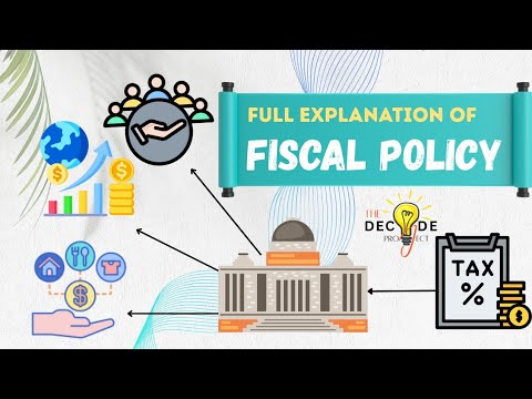 What is Fiscal Policy and how it works?  Types, Pros & Cons, How it affects, & Clearing common myths
