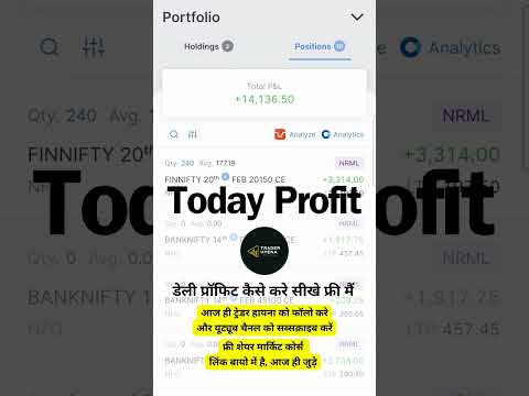 How to Learn option Trading #learnstockmarket #investinginindia #stockmarketcourse