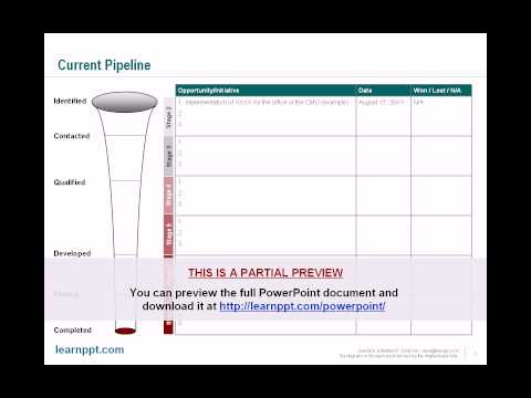 Account Management