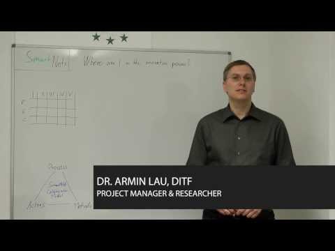 Whiteboard Explanation - SmartNet Navigator
