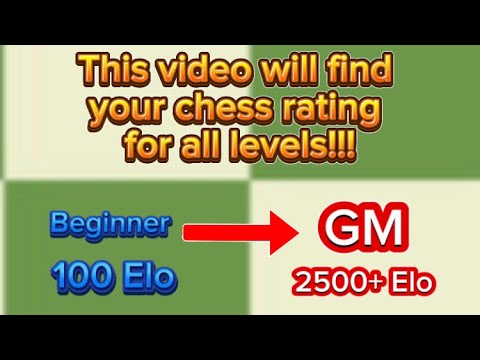 This video will find YOUR chess rating!