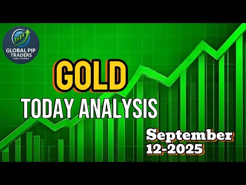 Gold Forex And Crypto Analysis | Best buying and selling levels