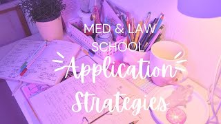 Application Process & Strategies | Med School Apps | Law School Apps| Black Doctors | Black Lawyers