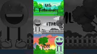 Web Technologies  #webdesign