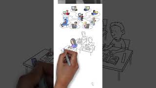 Linus Torvalds and Linux Kernel