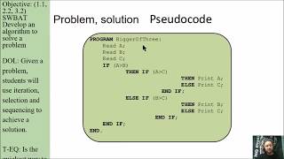 Day 3 Creativity in Algorithms and Programming
