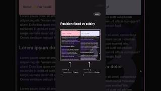 css position fixed | css position sticky | css project | css mini project | #codelife #cssproperty