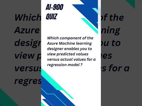 Test Your Knowledge In Azure AI-900 Fundamentals Exam Quiz!