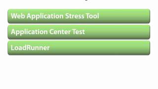 Measuring Web Application Performance and Scalability-Load Testing Tools-video-9