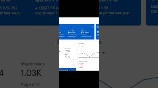 Google AdSense Loading Method Full Course Trick  AdSense Loading Tamil 110$ for day 💸💸