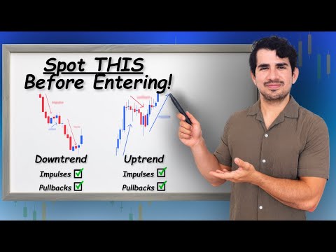 Trading Strategies In Forex: Pullbacks And Impulses Mastery Guide