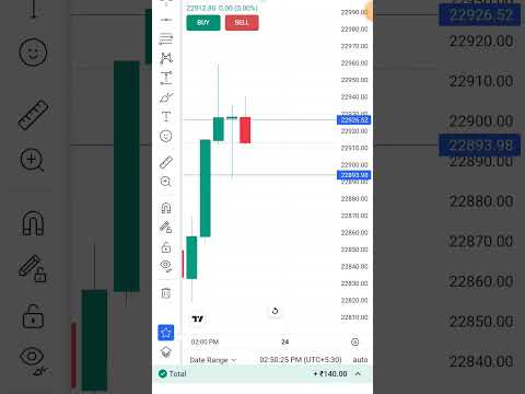 Today Nifty50 Expiry Live Trading 💹 Intraday Trader #banknifty #nifty50 #shorts