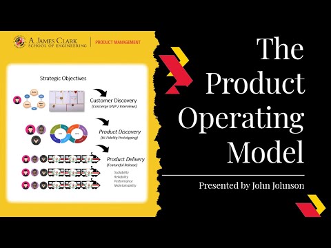 Product Operating Model - WEBINAR