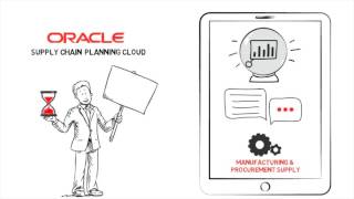 Oracle SCM Cloud: Plan to Produce
