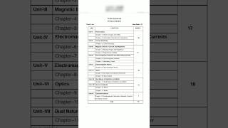 CBSE CLASS 12 PHYSICS FINAL BOARD EXAM SYLLABUS 2025-26 | CLASS 12 PHYSICS #viral #cbse #class12