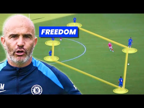 Chelsea's Enzo Maresca Ball