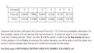 Quant Methods in Finance screencast: [9A] topic 9 binomial option pricing model example.xls