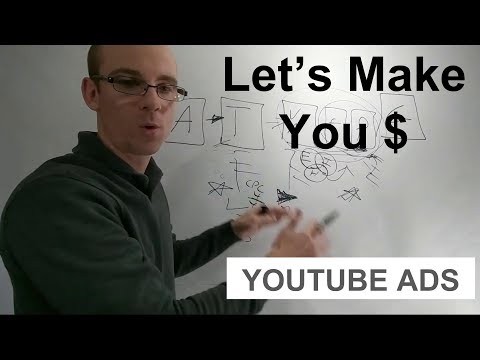 Getting Your Profitable YouTube Ads In Place