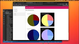 nikkiMK demos responsive web components on episode 4 of Uncode Review
