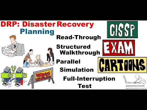 CISSP Cyber Security: DRP: Disaster Recovery Planning #disasterrecovery #drp #disasterresponse