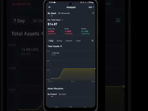🔥Real Earning App 2025 || Online In Earning Pakistan Without Investment