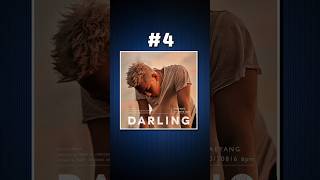 Top 5 Most Popular Treding songs in TikTok 2025 🎧😍|PART-2 Baby-darling-rat dance  | #explore #shorts