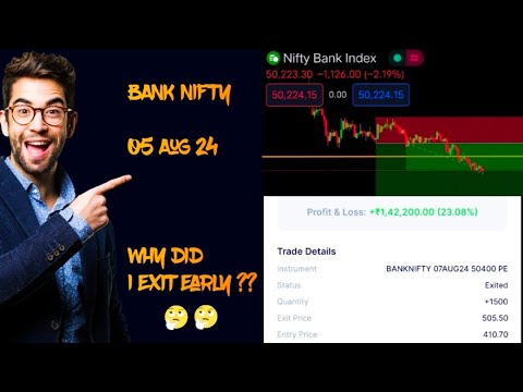 BankNifty 05 Aug 24 #bankniftytrading #bankniftytradingtoday #marketcrash #bankniftytradingstrategy
