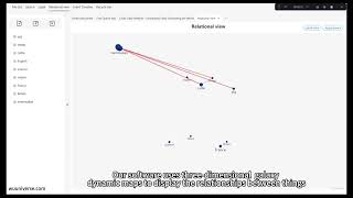 WuUniverse a 4D educational & office software#education #software #technology