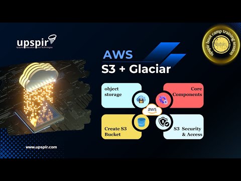 AWS S3 & Glacier Tutorial for Beginners