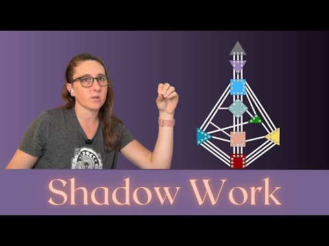 Human Design as Shadow Work