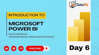 Power BI Day 6 | DAX Basics – Calculated Columns, Measures & Key Functions