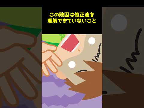 【FX】エントリー直後の逆行を防ぐ方法
