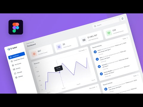Advanced Dashboard UiUx Design with Figma 2024 | PART 2