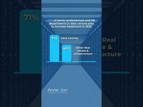 Recruitment Trends | 71% of Data Centre Leaders Are Hiring in 2025