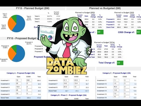 Tableau Tutorials:  Tips & Tricks, Creating What-If analysis using parameters in under 2 minutes.