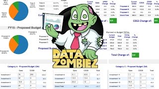 Tableau Tutorials:  Tips & Tricks, Creating What-If analysis using parameters in under 2 minutes.