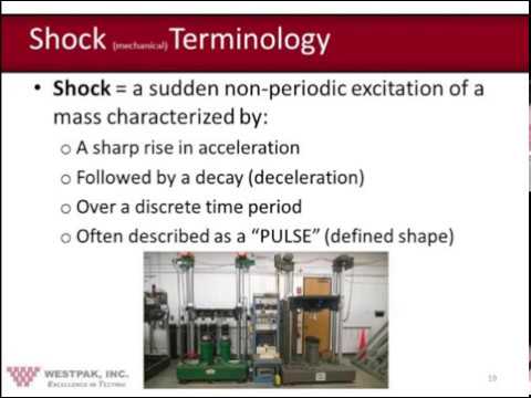 Packaging Dynamics Webinar 1 - Overview And Definition Of Terms